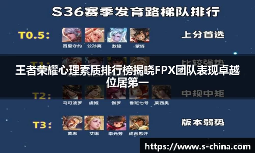 王者荣耀心理素质排行榜揭晓FPX团队表现卓越位居第一