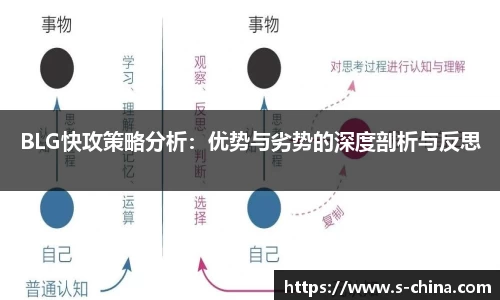 BLG快攻策略分析：优势与劣势的深度剖析与反思