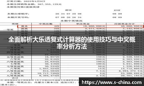 全面解析大乐透复式计算器的使用技巧与中奖概率分析方法